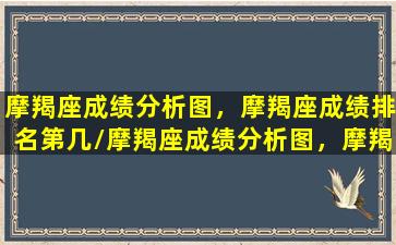 摩羯座成绩分析图，摩羯座成绩排名第几/摩羯座成绩分析图，摩羯座成绩排名第几-我的网站